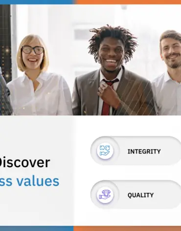 Our Journey to Discover Core Business Values